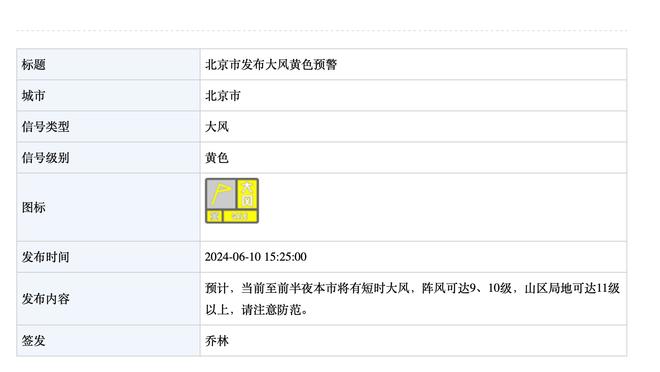 卡里克带领米堡杀入到联赛杯半决赛，2003-04赛季以来首次